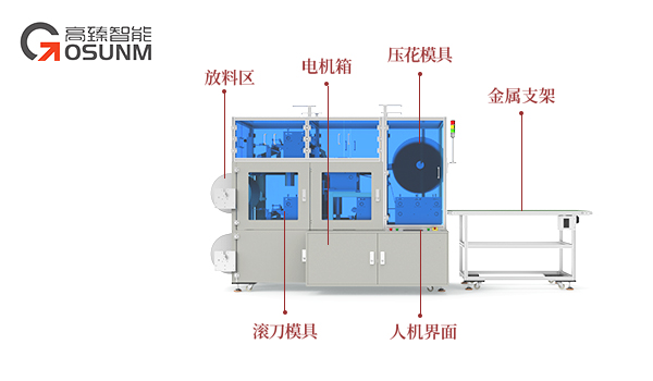 全自動靴套機